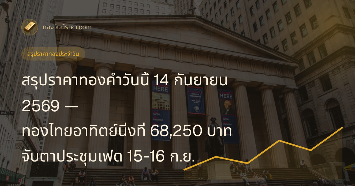 สรุปราคาทองคำวันนี้ 14 กันยายน 2569 — ทองไทยอาทิตย์นิ่งที่ 68,250 บาท จับตาประชุมเฟด 15-16 ก.ย.