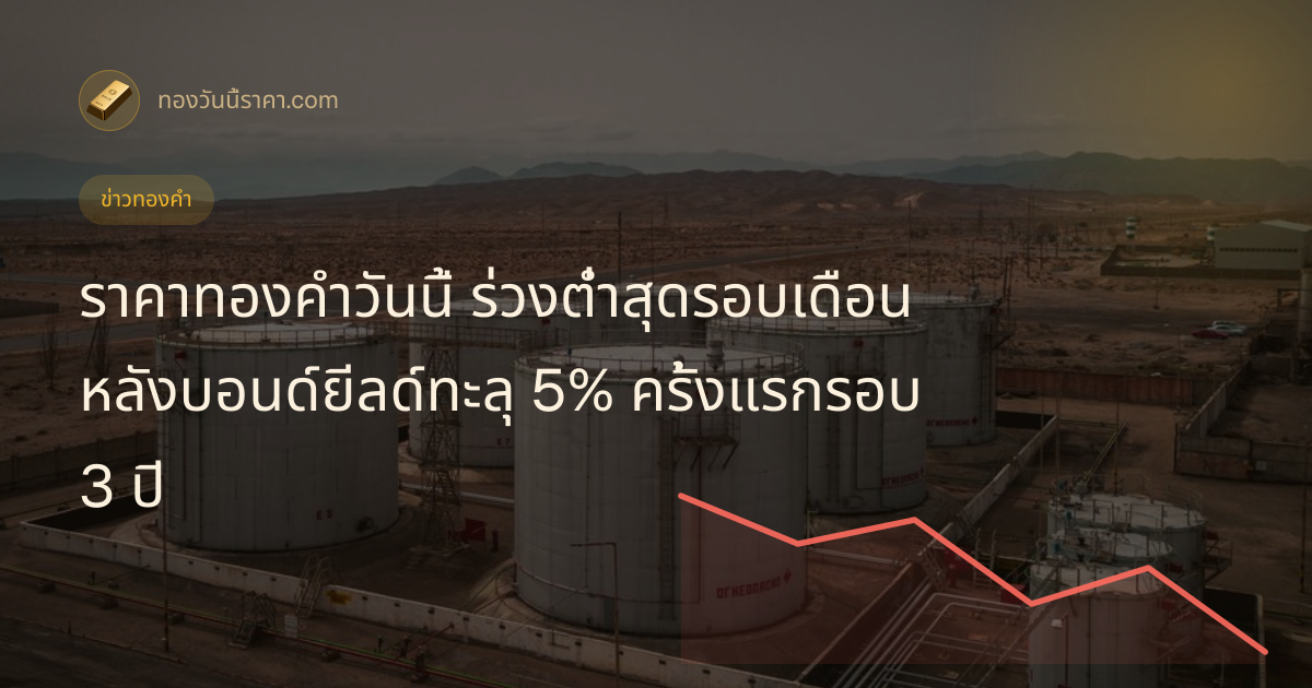 ราคาทองคำวันนี้ ร่วงต่ำสุดรอบเดือน หลังบอนด์ยีลด์ทะลุ 5% ครั้งแรกรอบ 3 ปี