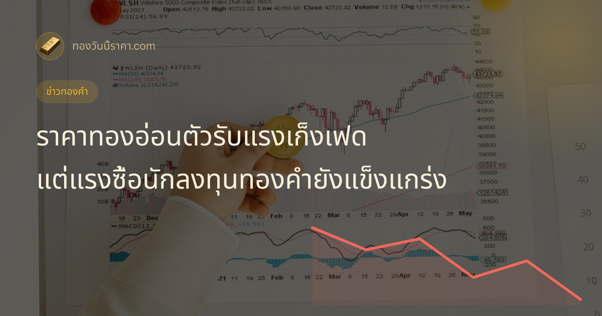 ราคาทองอ่อนตัวรับแรงเก็งเฟด แต่แรงซื้อนักลงทุนทองคำยังแข็งแกร่ง